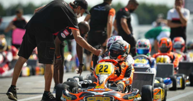 Resultados de CRG en el Campeonato del Europa de karting FIA 2021 Categoría KZ y KZ2