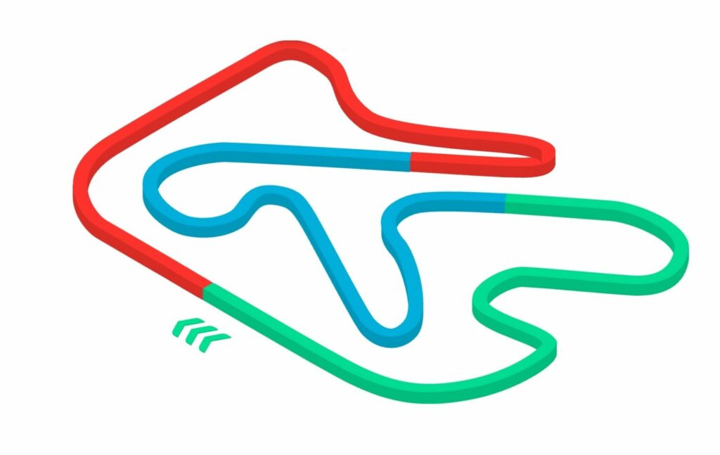 Circuitos de karting en España