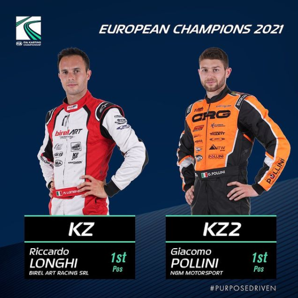 Resultados de CRG en el Campeonato del Europa de karting FIA 2021 Categoría KZ y KZ2