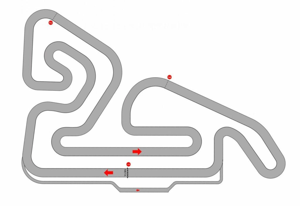 Circuitos de karting en España