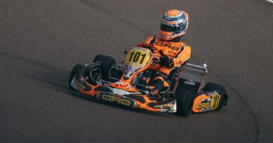 Resultados Campeonato Mundial de Karting de la FIA 2021 (Categorías KZ y KZ2)