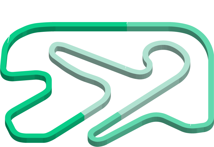 ¿Conoces el circuito de karting de Zuera?